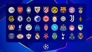 Champions League teams